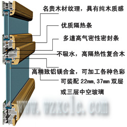 断桥铝合金门窗