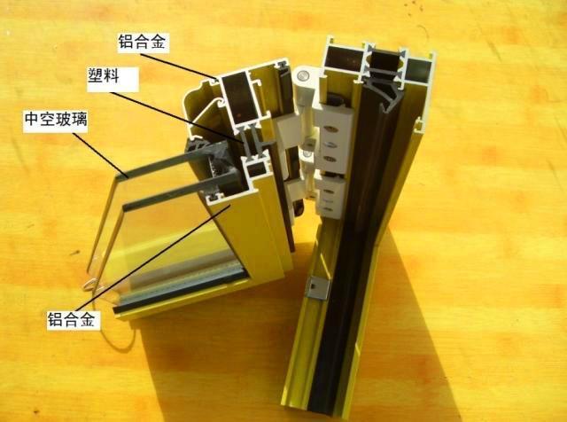 铝合金门窗价格